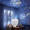 Merry Sky Christmas Projector
